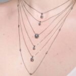 How to Pick the Right Necklace Length