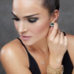 How to Style Jewelry for Any Occasion